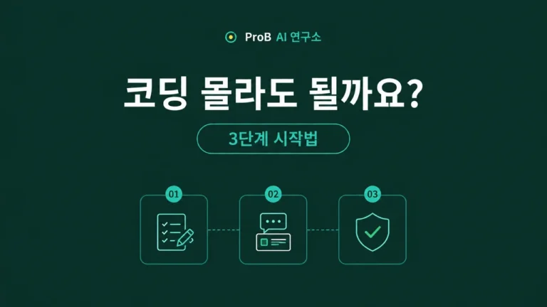 터미널 무서운 비개발자를 위한 AI 에이전트 입문 3단계