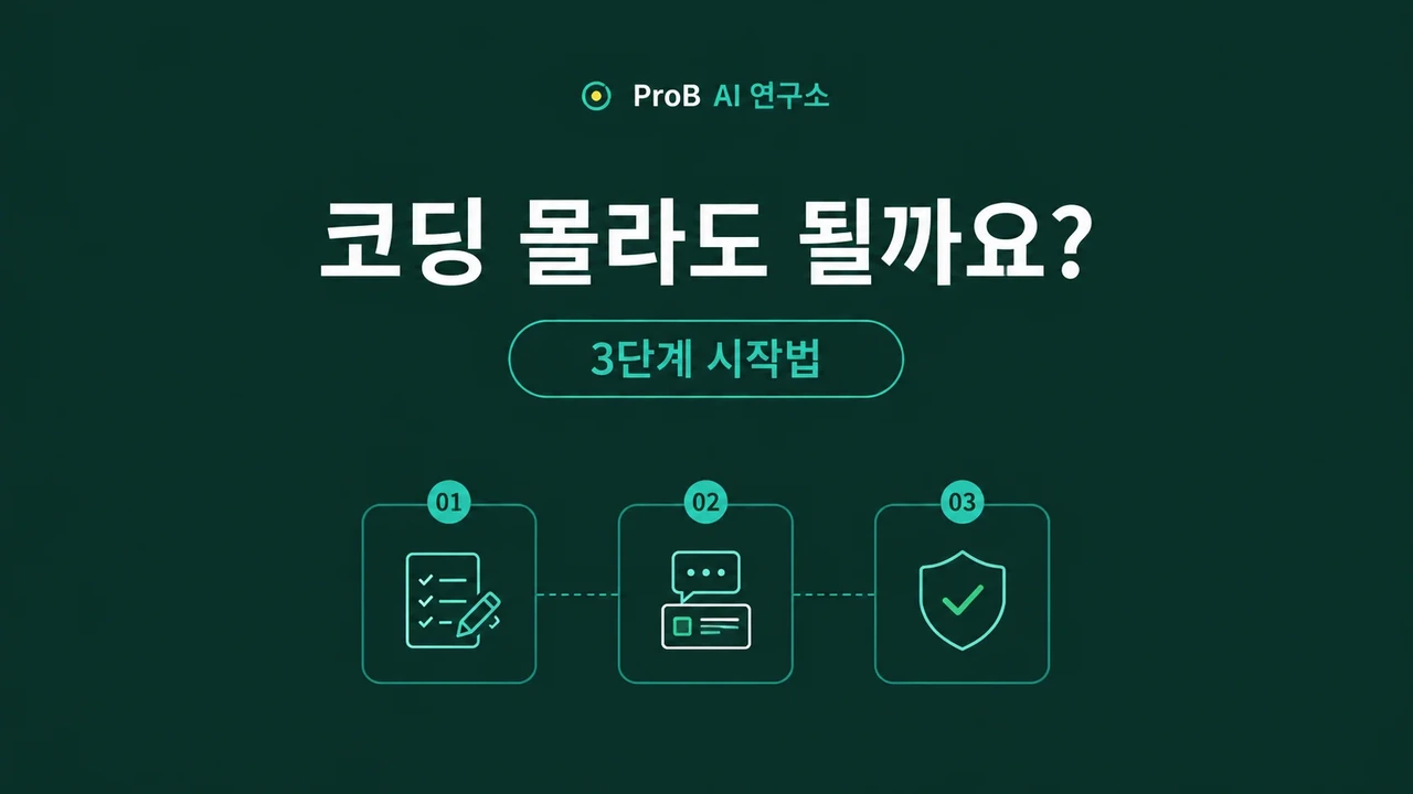 터미널 무서운 비개발자를 위한 AI 에이전트 입문 3단계