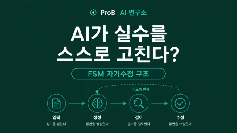 재귀적 메타 프롬프팅이란? AI가 스스로 프롬프트를 고치는 원리