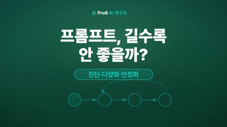 프롬프트 비만이 정확도를 낮춘다? 실측 수치로 보는 3단계 해법