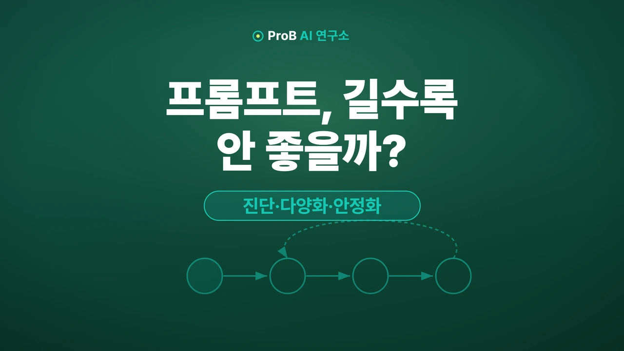 프롬프트 비만이 정확도를 낮춘다? 실측 수치로 보는 3단계 해법