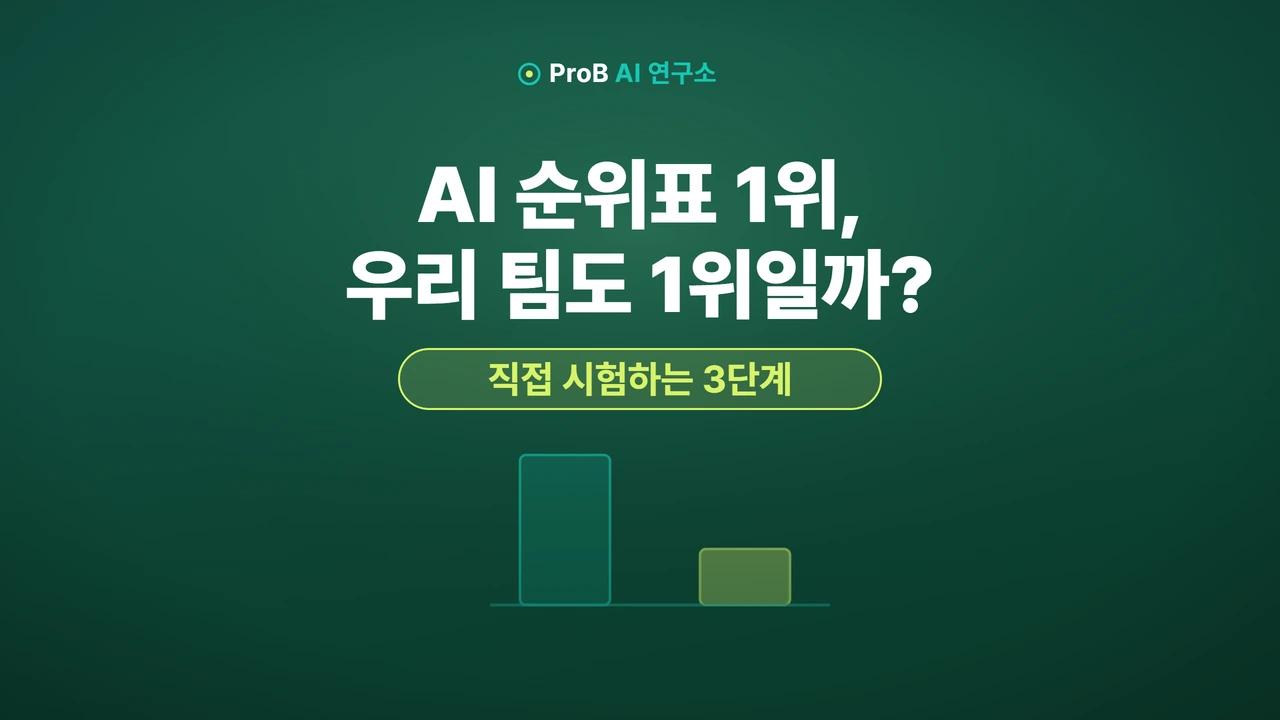 AI 리더보드 1위가 우리 회사 1위가 아닌 이유: 업무용 AI 도구 고르는 3단계